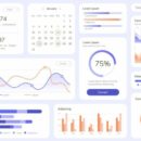 Can AI Act As A Living Dashboard?