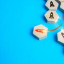 Exploring The Support Ecosystem For Business Startups And Its Role In Addressing Graduate Unemployment