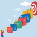 Mastering Content Breakdown: Enhancing Learning Through Chunking