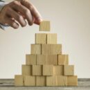 What Is The Minto Pyramid Principle And How Does It Improve Communication?