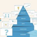 Common Myths And Misconceptions About Instructional Design