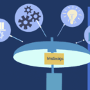 The Importance of Digital Literacy in Modern Education: Preparing Students for the Future