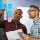 How To Build An Impactful Learning And Development Strategy