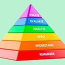 Is Bloom's Taxonomy Still Relevant In Modern eLearning Design?