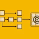 Boosting Employee Engagement With BPM-Integrated Learning Systems