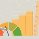Level 4 Of The Kirkpatrick Model And Beyond—Measuring True Business Impact