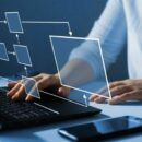 Workflow Automation In L&D: A Game-Changer For Remote Workforces