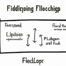 Flipped classroom method