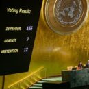Amid shifting alliances, General Assembly demands end to US embargo on Cuba
