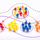 Market Segmentation For Learning Tech: How CEOs Attract Funding And Accelerate Growth