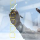 Training Checklist For Training Managers: Design Tips, Free Templates, And Examples