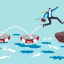 Leveraging Failure And Feedback For Rapid Adaptive Learning Growth